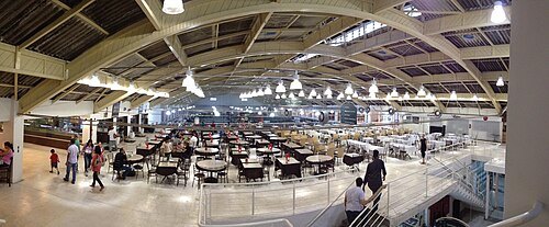 Municipal Market Curitiba