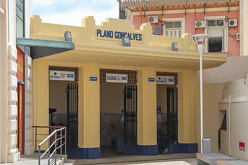 Plano Inclinado Gonçalves