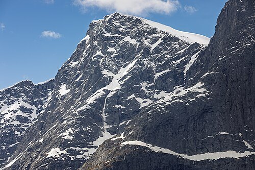 Breitinden