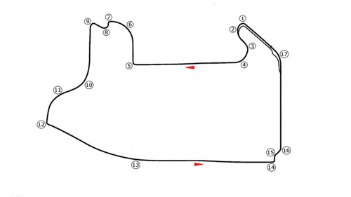 Las Vegas Strip Circuit