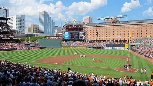 Oriole Park at Camden Yards