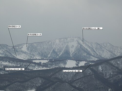 手稻山