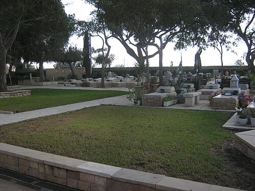 Dimona Military Cemetery