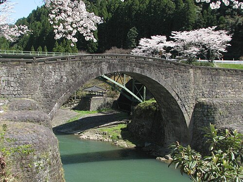 Midori River