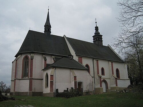 Church of All Saints