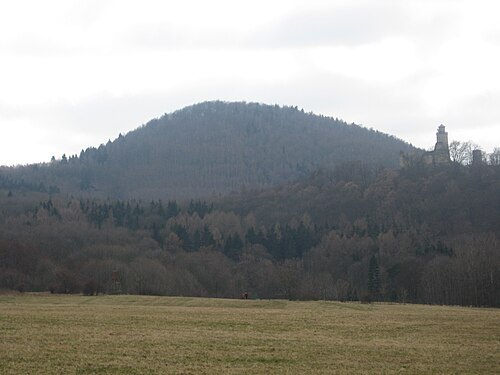 Kloč