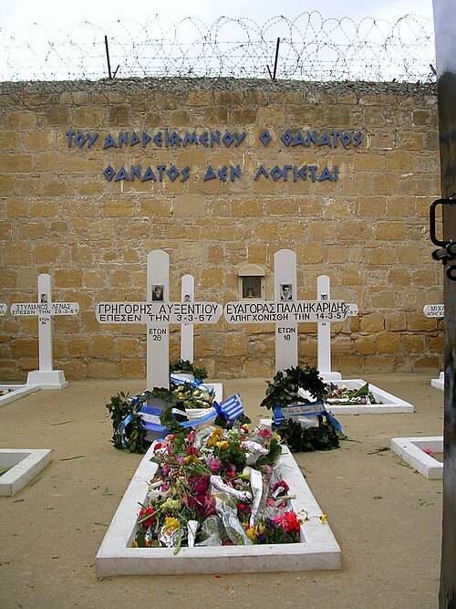 Imprisoned Graves