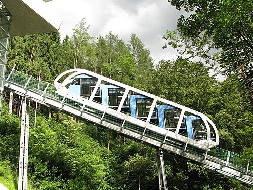 Hungerburgbahn