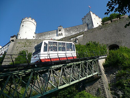 Festungsbahn