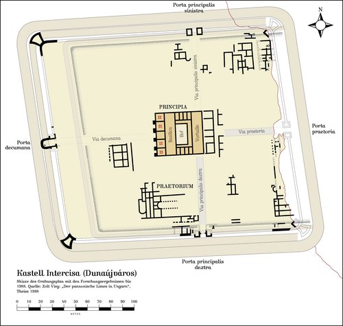 Castra Intercisa