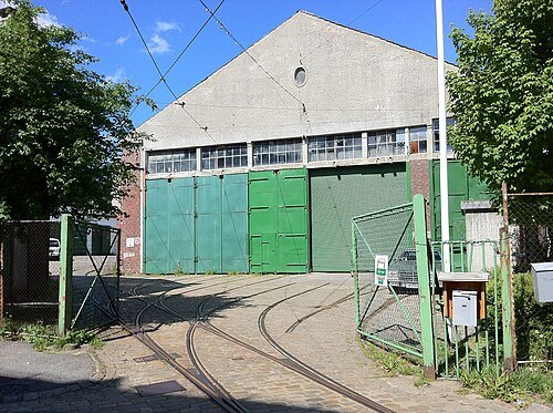Bergen Technical Museum