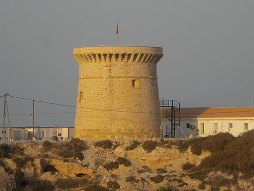 Torre de la Illeta de l'Horta