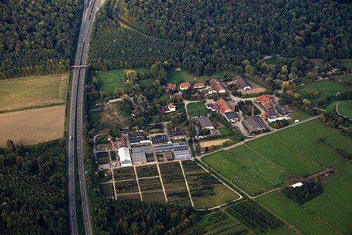 Mundenhof