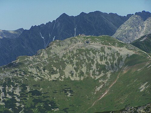 Kasprowy Wierch