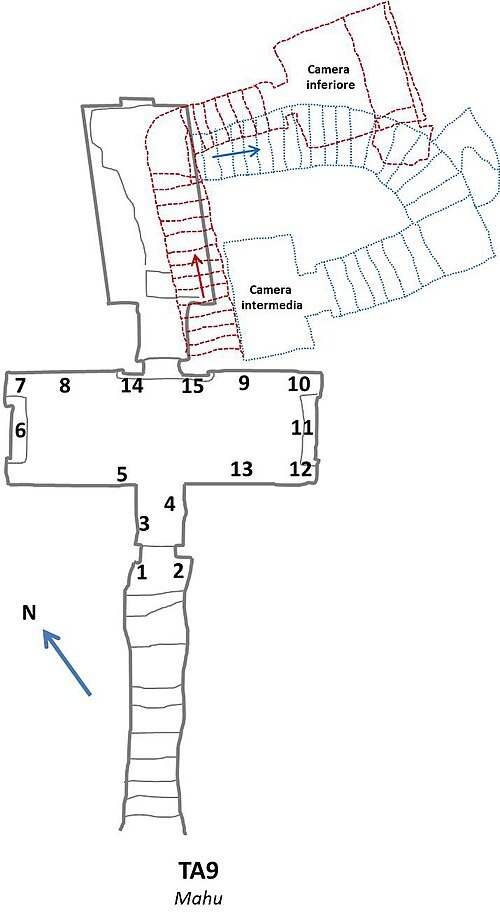 Tomb of Mahu