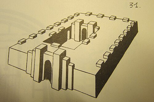 Ninmach Temple