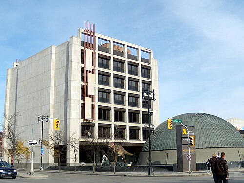 Museo Manitoba