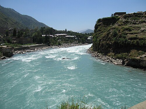 Swat River