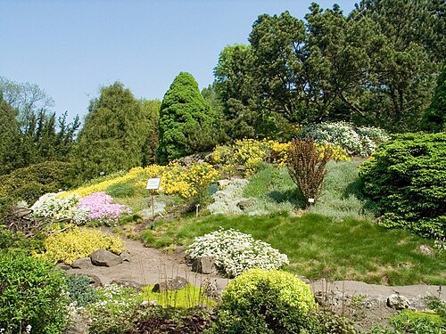 Botanic Garden of the Jagiellonian University