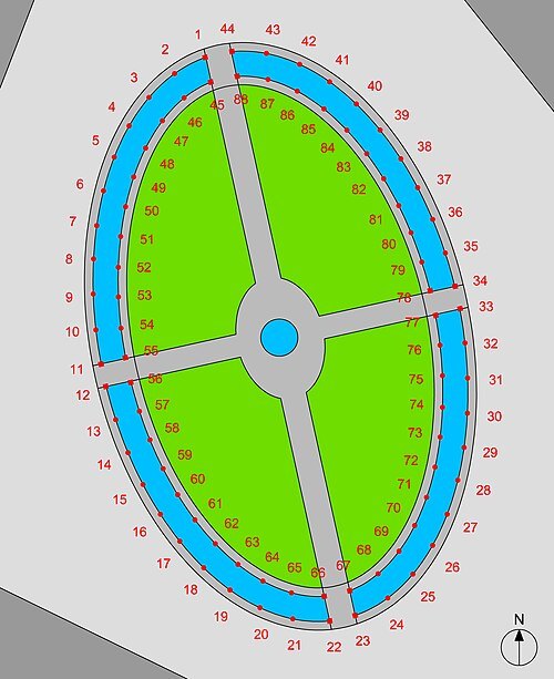 Prato della Valle