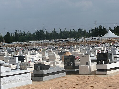 Yarkon Cemetery