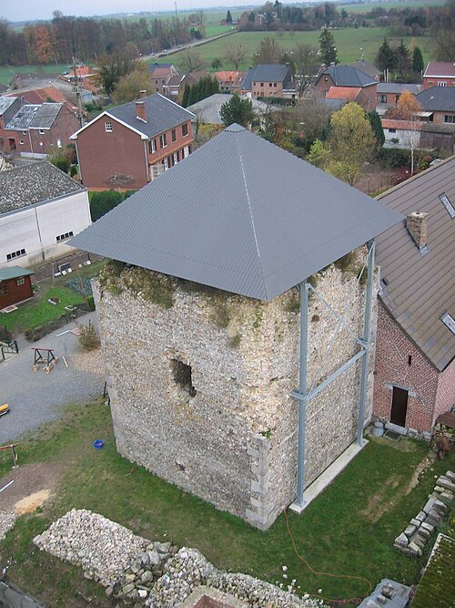 Limont Keep