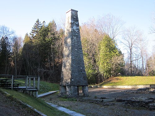 Forges du Saint-Maurice