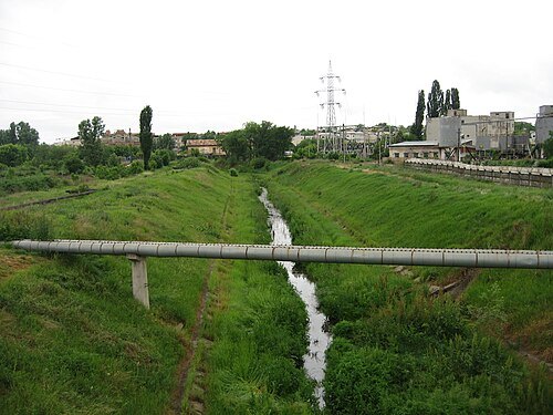 Ciric River