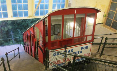 Funicular del Monte Igueldo