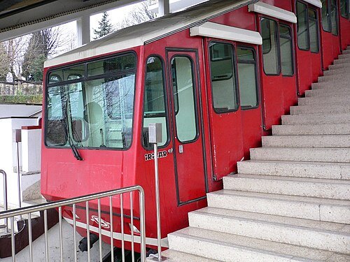funicular de Archanda