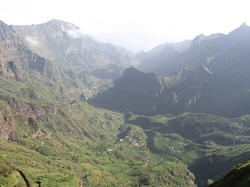 Ribeira do Paul