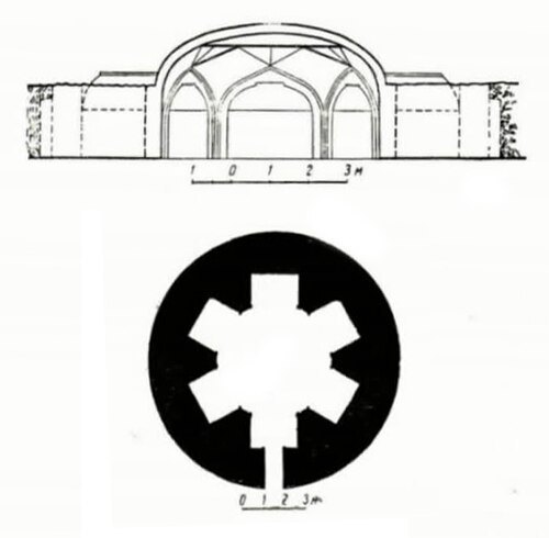 Akhsadan Baba Mausoleum