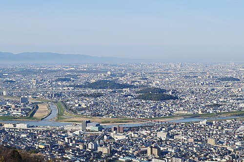 古市古墳群