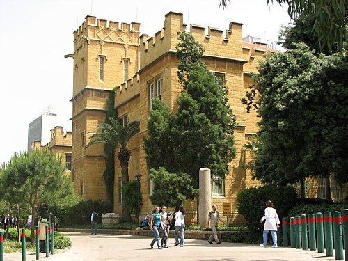 Archaeological Museum of the American University of Beirut