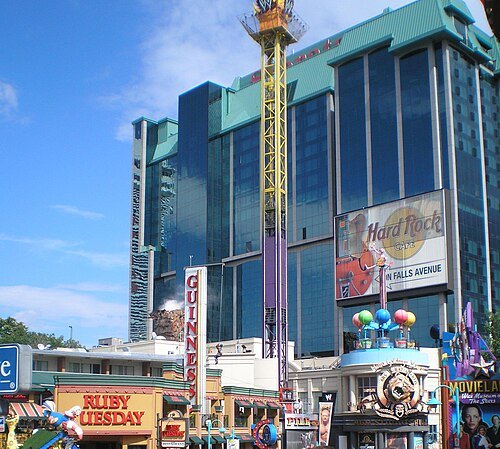 Clifton Hill