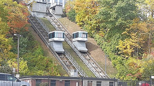 Falls Incline Railway