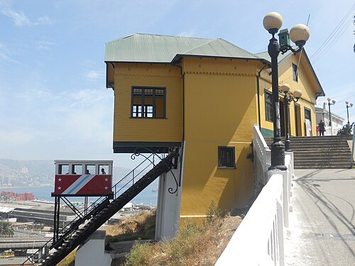 Barón funicular
