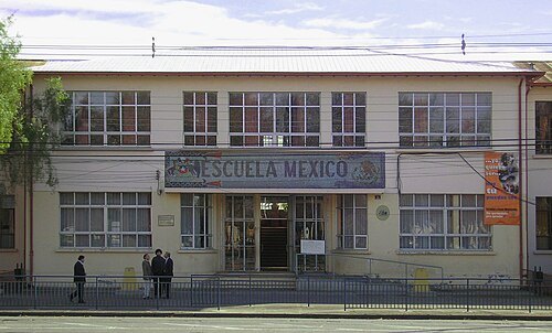 Murales de Siqueiros y Guerrero
