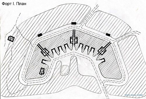Fort I, Brest Fortress