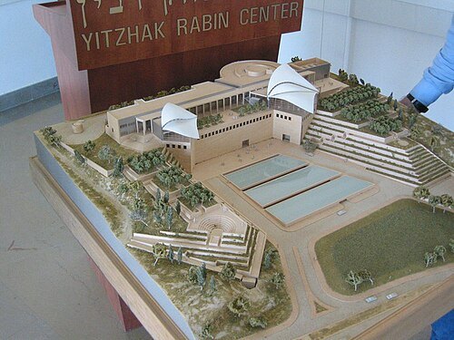 Yitzhak Rabin Center