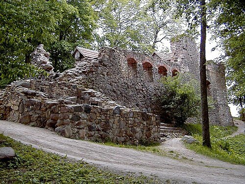 Lielvārde Castle