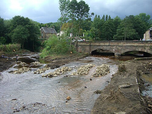River Loxley