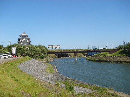 Sai River