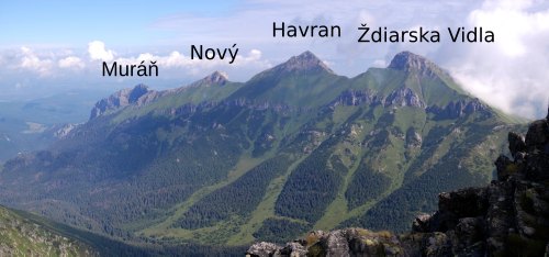 Belianske Tatras