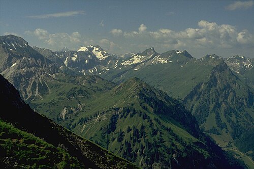 Rosskopf