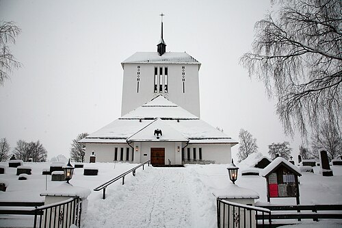 Ullensaker Church
