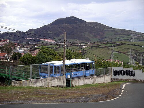 Funicular De La Arboleda