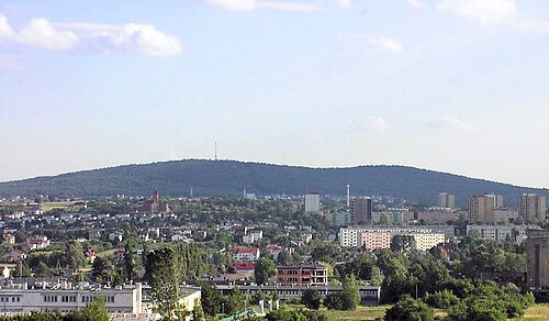 Telegraf