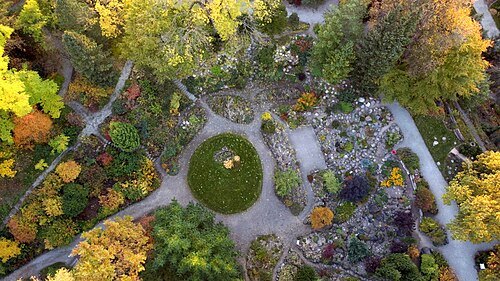 University of Tartu Botanical Gardens