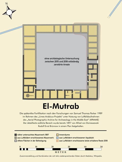 Al-Mutrab